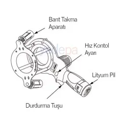 DSZH WK-600 Otomatik Şarjlı Klima İzolasyon Bant Sarma Makinesi