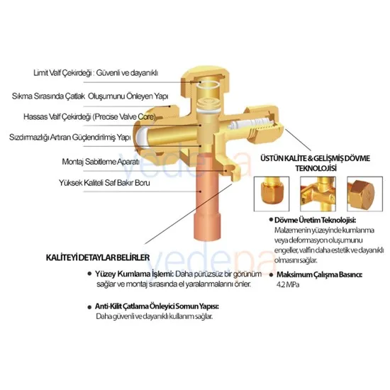 1/2" Split Klima Servis Vanası - Dövme Pirinç ve Bakır, Yüksek Basınç Dayanımı, Vana Kapaklı
